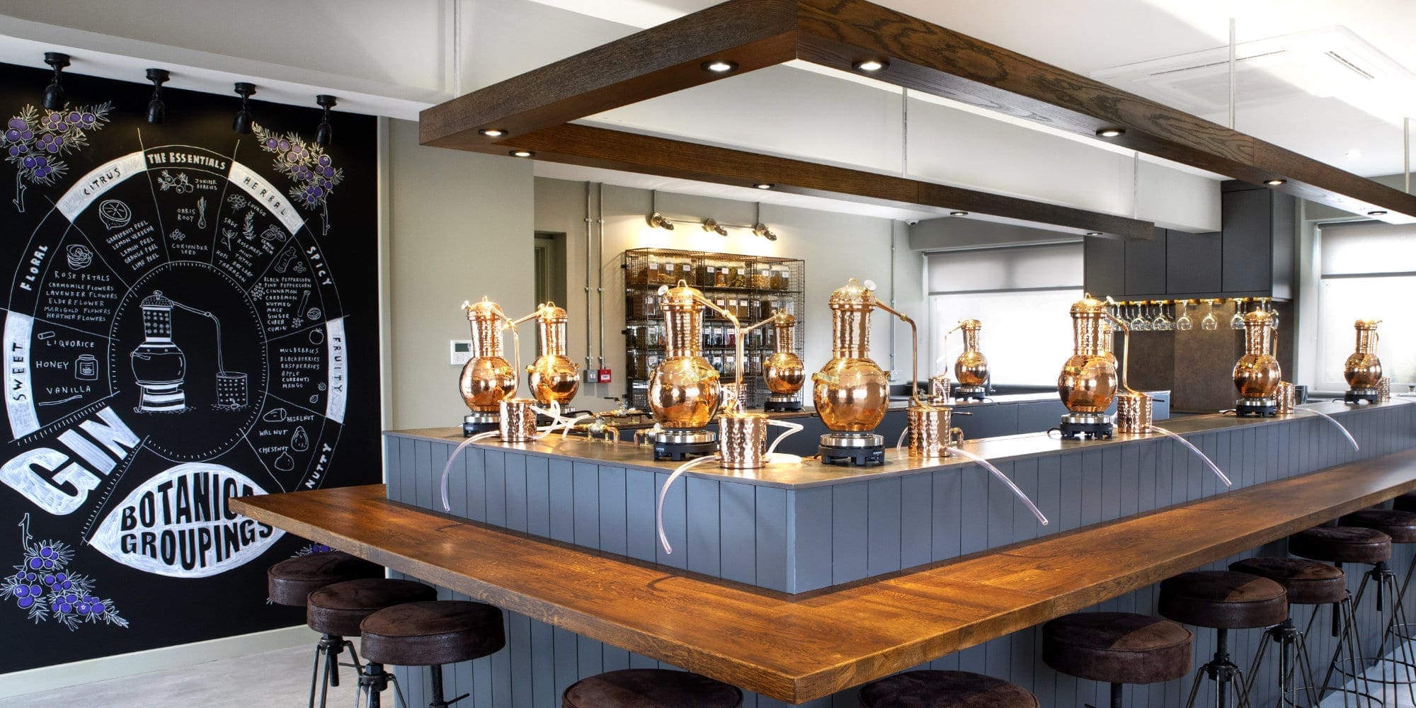 Shakespeare Distillery Gin School